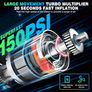 Compresor PREMIUM Inflador De Neumáticos Portatil